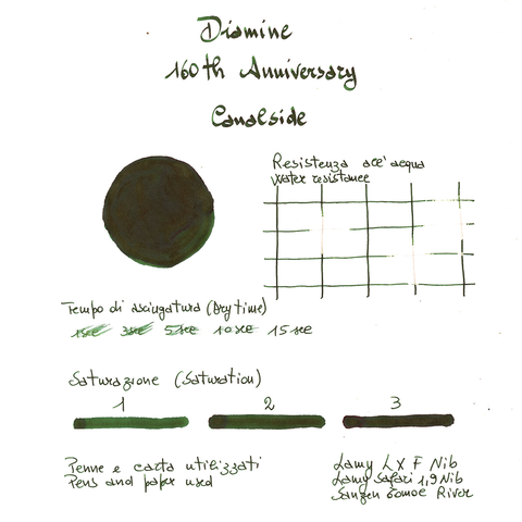 Diamine Ink 160.yıl Dolmakalem Mürekkebi Canalside 75 ml