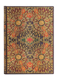 Fire Flowers Ultra Defter
