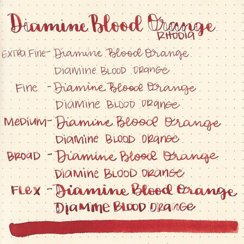 Diamine Ink Blood Orange 150.yıl Mürekkep 2017