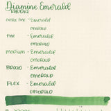 Diamine Dolmakalem Mürekkebi Emerald