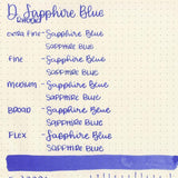 Diamine Dolmakalem Mürekkebi Sapphire Blue 80 ml