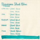 Diamine Dolmakalem Mürekkebi Steel Blue 80 ml