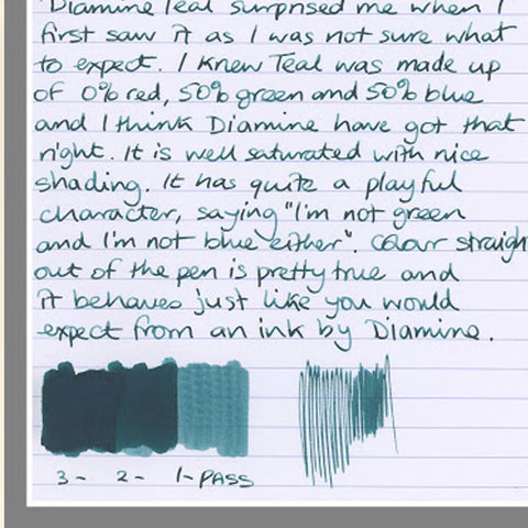 Diamine Teal Kartuş (6 adet)