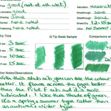 Diamine Dolmakalem Mürekkebi Ultra Green